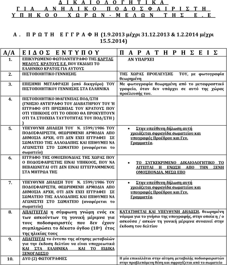 ΕΠΙΣΗΜΗ ΜΕΤΑΦΡΑΣΗ (από δικηγόρο) ΤΟΥ ΠΙΣΤΟΠΟΙΗΤΙΚΟΥ ΓΕΝΝΗΣΗΣ ΣΤΑ ΕΛΛΗΝΙΚΑ 4.