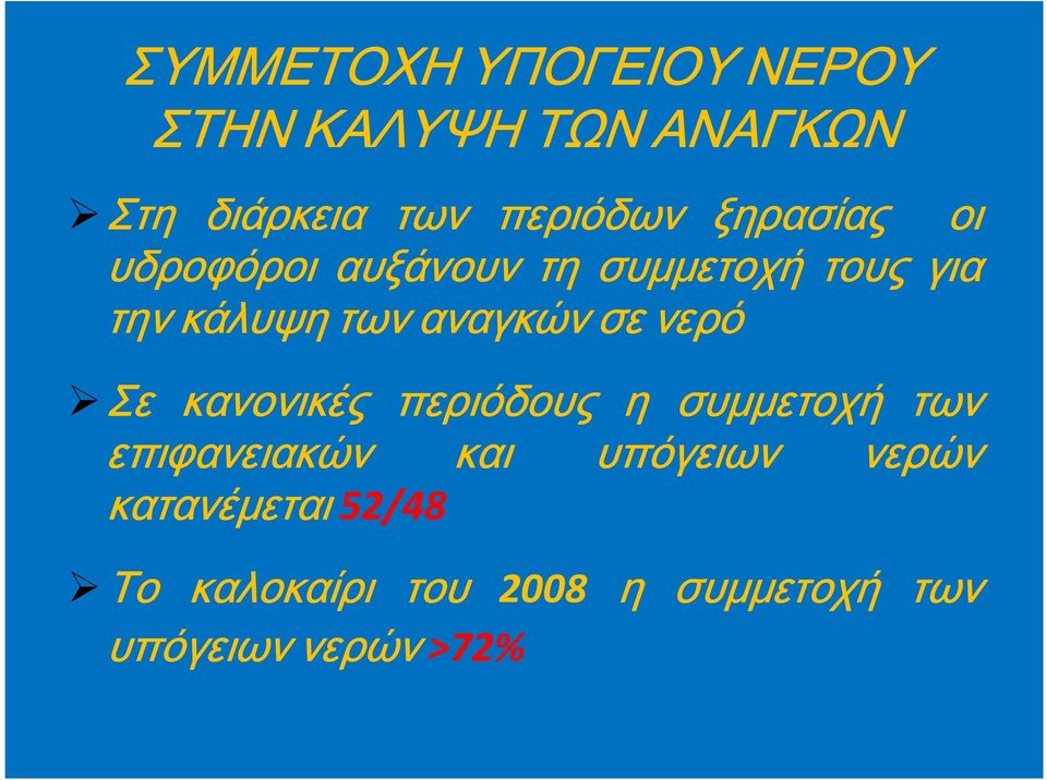 σε νερό Σε κανονικές περιόδους η συμμετοχή των επιφανειακών και υπόγειων