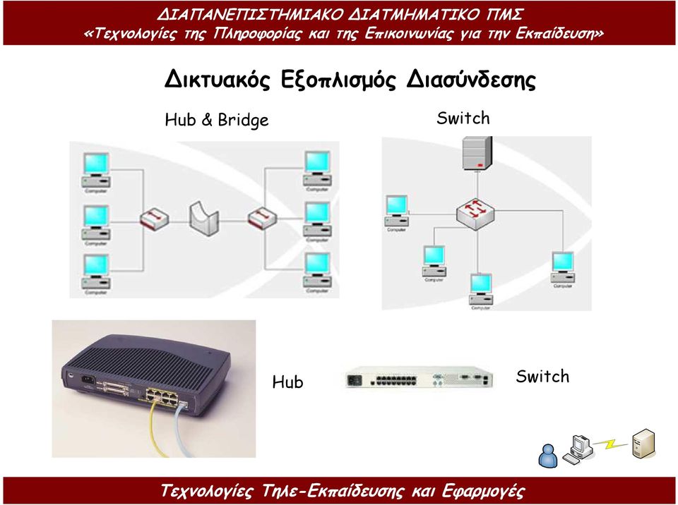 ιασύνδεσης Hub