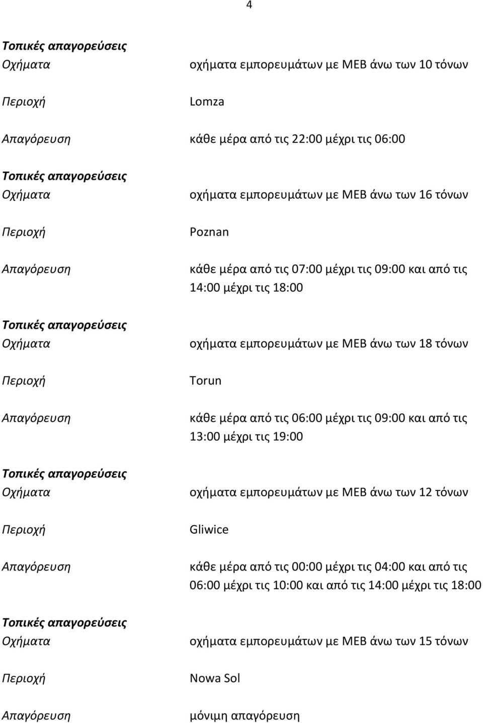 τις 09:00 και από τις 13:00 μέχρι τις 19:00 οχήματα εμπορευμάτων με MEB άνω των 12 τόνων Gliwice κάθε μέρα από τις 00:00 μέχρι