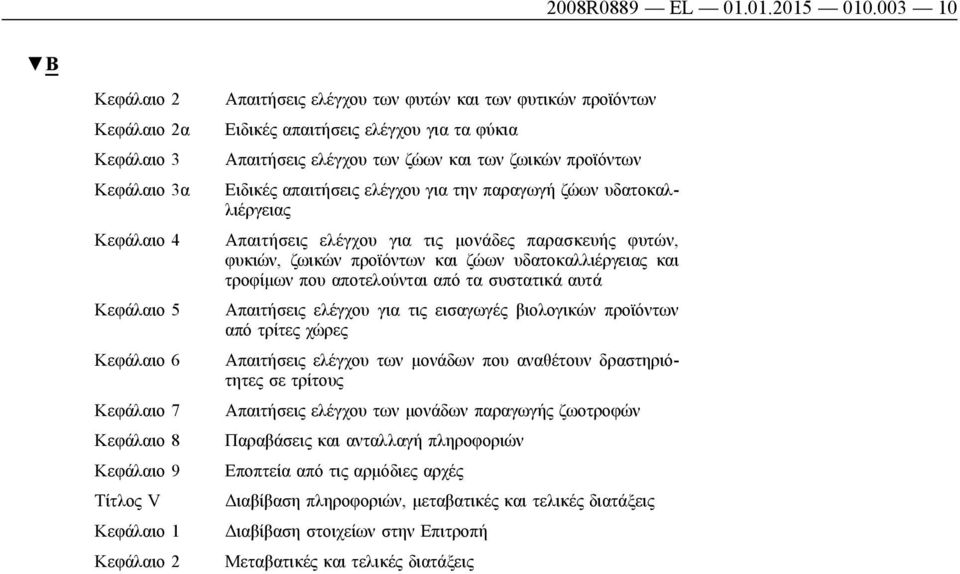 προϊόντων Ειδικές απαιτήσεις ελέγχου για τα φύκια Απαιτήσεις ελέγχου των ζώων και των ζωικών προϊόντων Ειδικές απαιτήσεις ελέγχου για την παραγωγή ζώων υδατοκαλλιέργειας Απαιτήσεις ελέγχου για τις