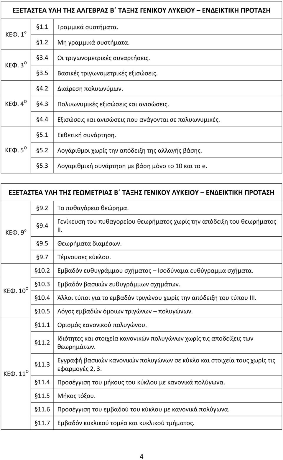 2 Λογάριθμοι χωρίς την απόδειξη της αλλαγής βάσης. 5.3 Λογαριθμική συνάρτηση με βάση μόνο το 10 και το e. ΕΞΕΤΑΣΤΕΑ ΥΛΗ ΤΗΣ ΓΕΩΜΕΤΡΙΑΣ Β ΤΑΞΗΣ ΓΕΝΙΚΟΥ ΛΥΚΕΙΟΥ ΕΝΔΕΙΚΤΙΚΗ ΠΡΟΤΑΣΗ 9.