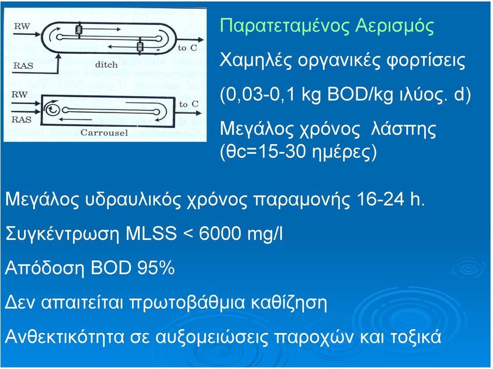 d) Μεγάλος χρόνος λάσπης (θc=15-30 ηµέρες) Μεγάλος υδραυλικός χρόνος
