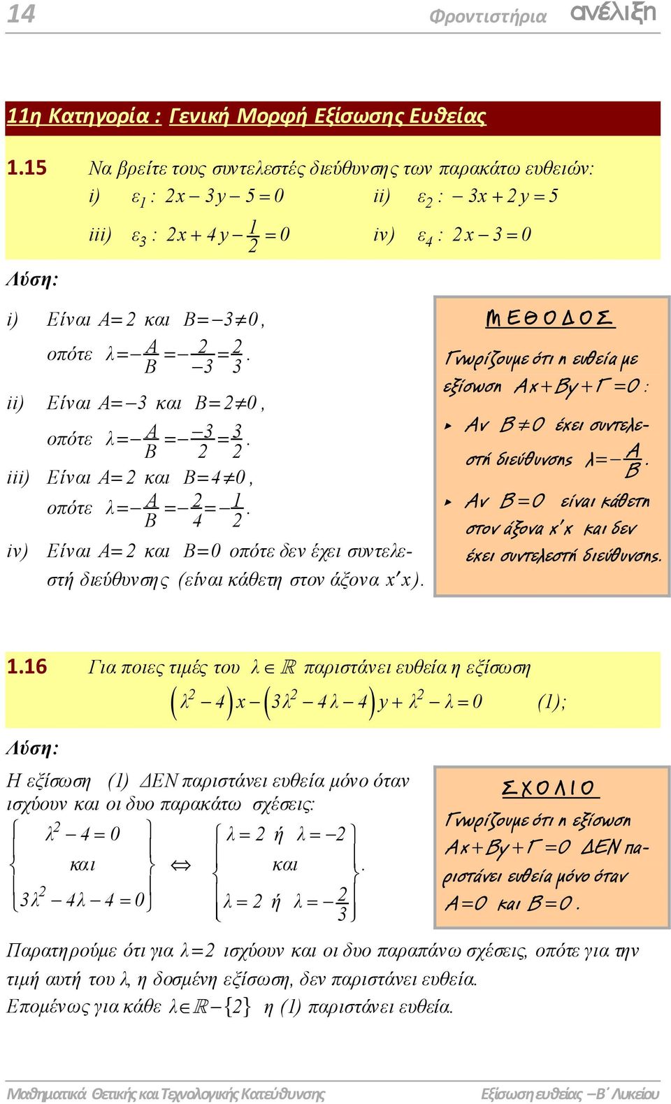 Β iii) Είναι A και B 4π 0, οπότε λ - Α - - 1. Β 4 iv) Είναι A και B 0 οπότε δεν έχει συντελεστή διεύθυνσης (είναι κάθετη στον άξονα x x ).