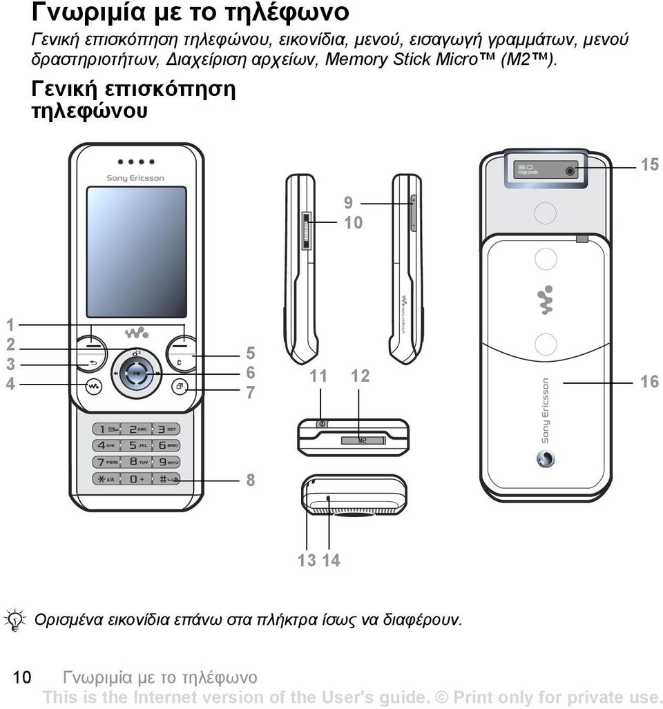 Micro (M2 ).