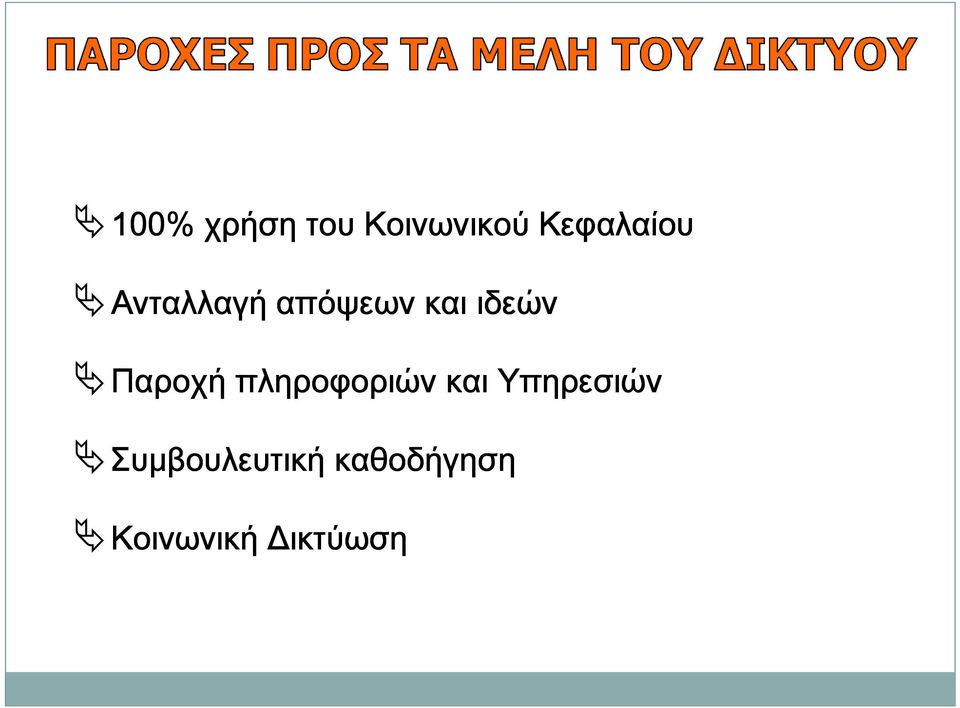 ιδεών Παροχή πληροφοριών και