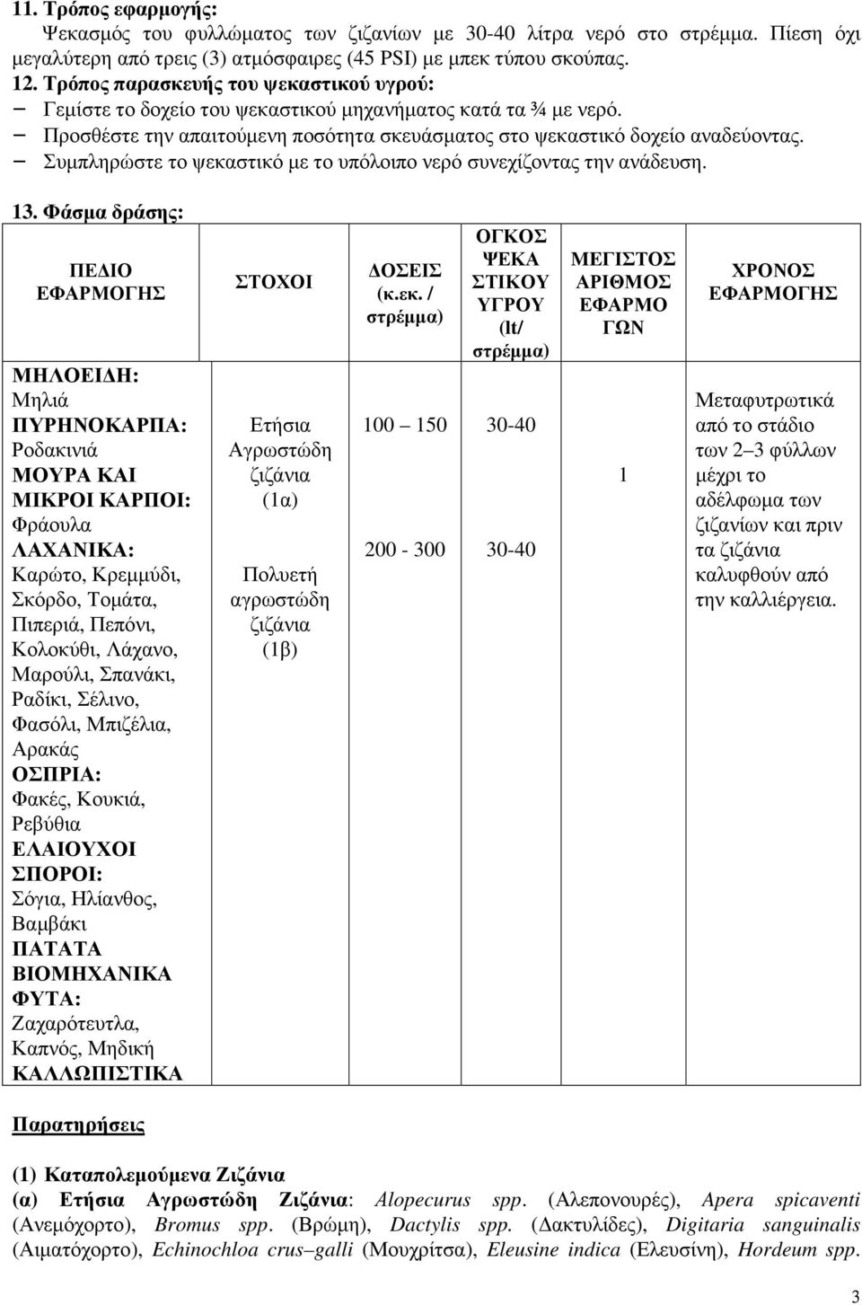 Συµπληρώστε το ψεκαστικό µε το υπόλοιπο νερό συνεχίζοντας την ανάδευση. 13.