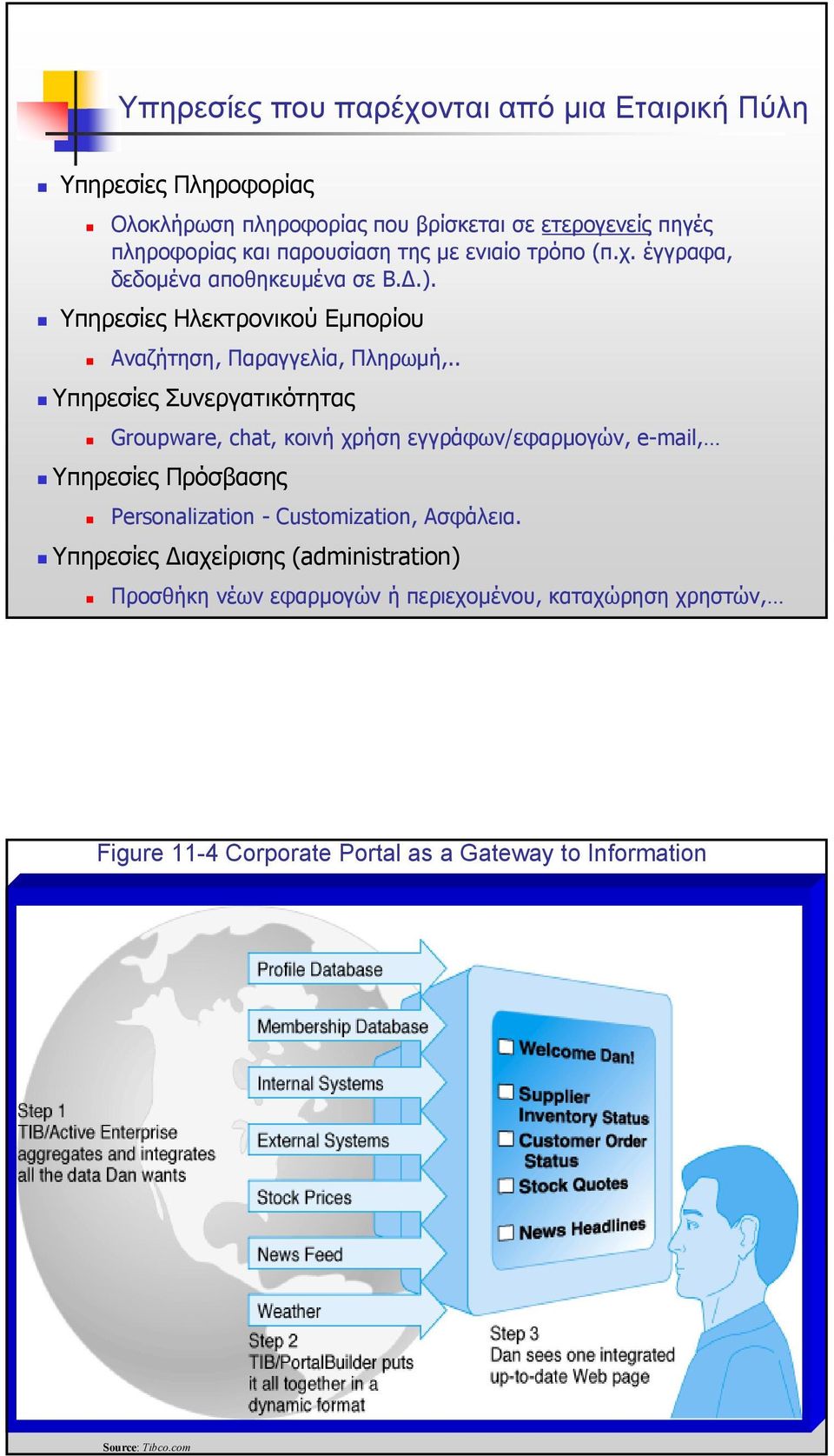 . Υπηρεσίες Συνεργατικότητας Groupware, chat, κοινή χρήση εγγράφων/εφαρµογών, e-mail, Υπηρεσίες Πρόσβασης Personalization - Customization, Ασφάλεια.