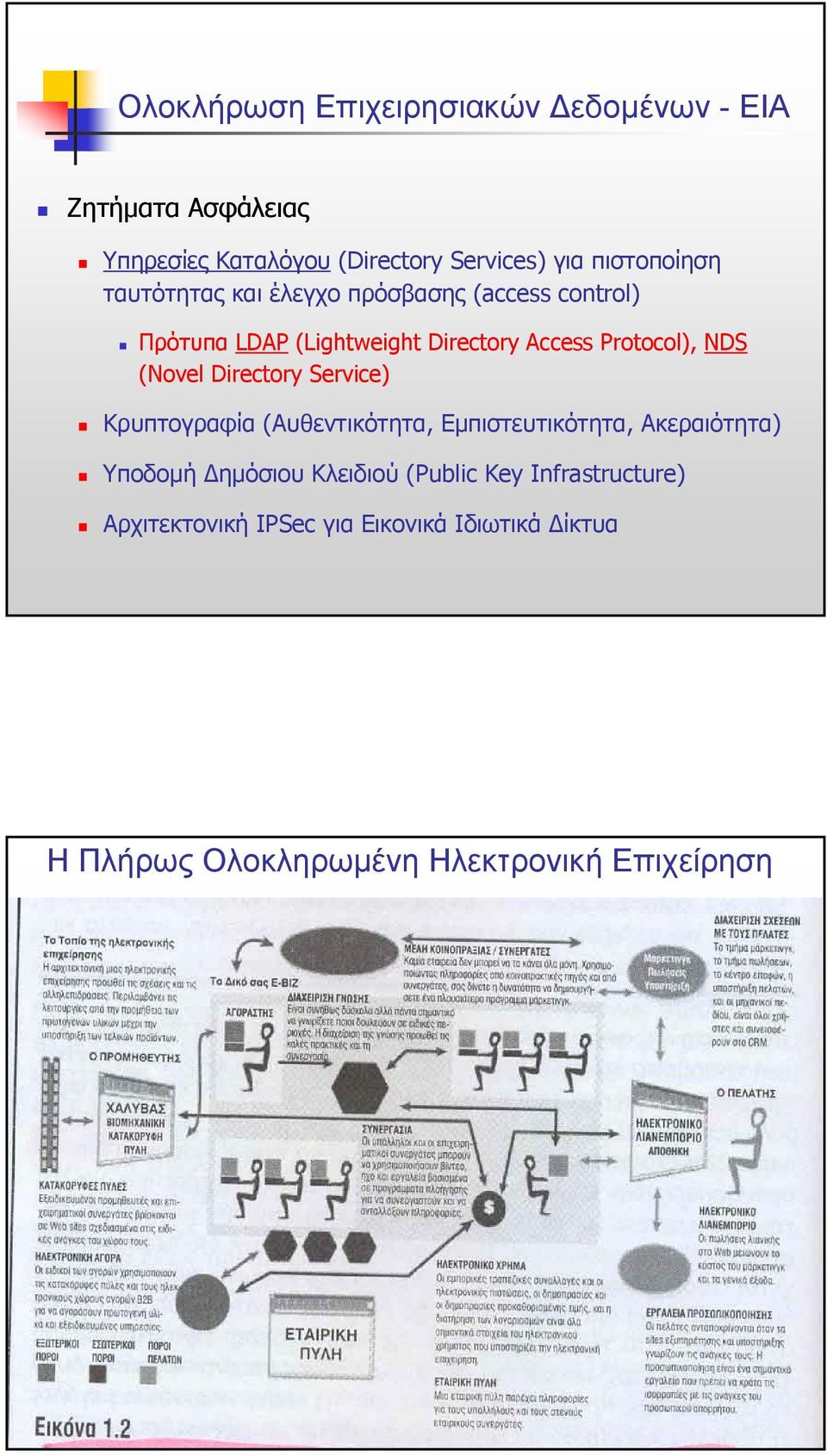 Protocol), NDS (Novel Directory Service) Κρυπτογραφία (Αυθεντικότητα, Εµπιστευτικότητα, Ακεραιότητα) Υποδοµή