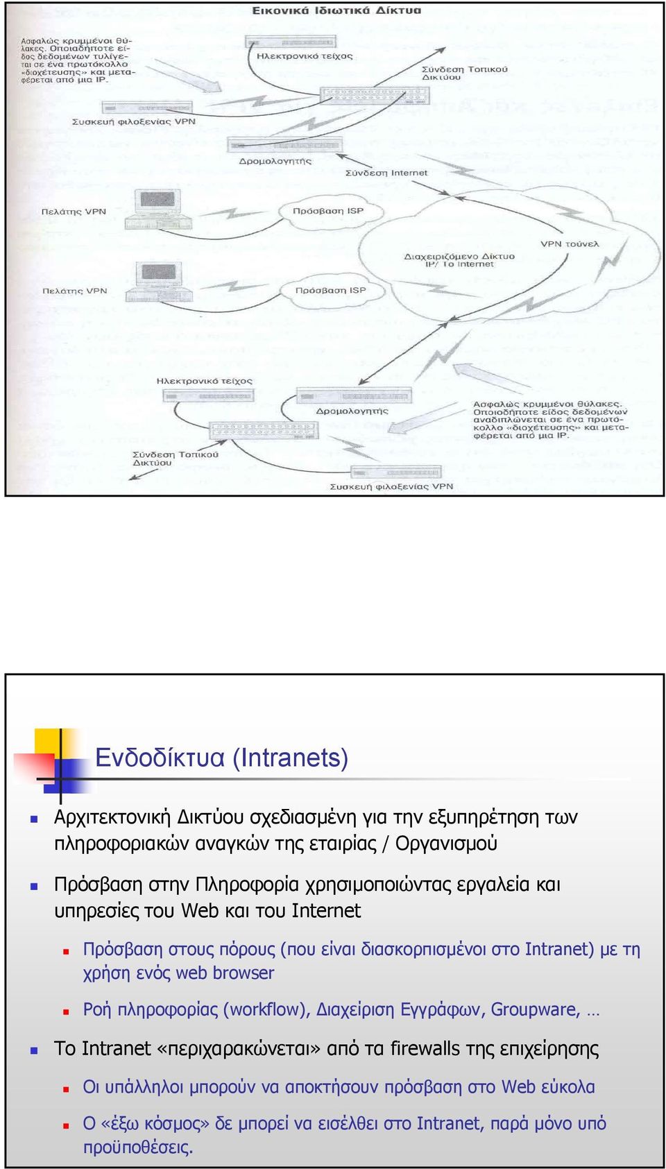 τη χρήση ενός web browser Ροή πληροφορίας (workflow), ιαχείριση Εγγράφων, Groupware, Το Intranet «περιχαρακώνεται» από τα firewalls της