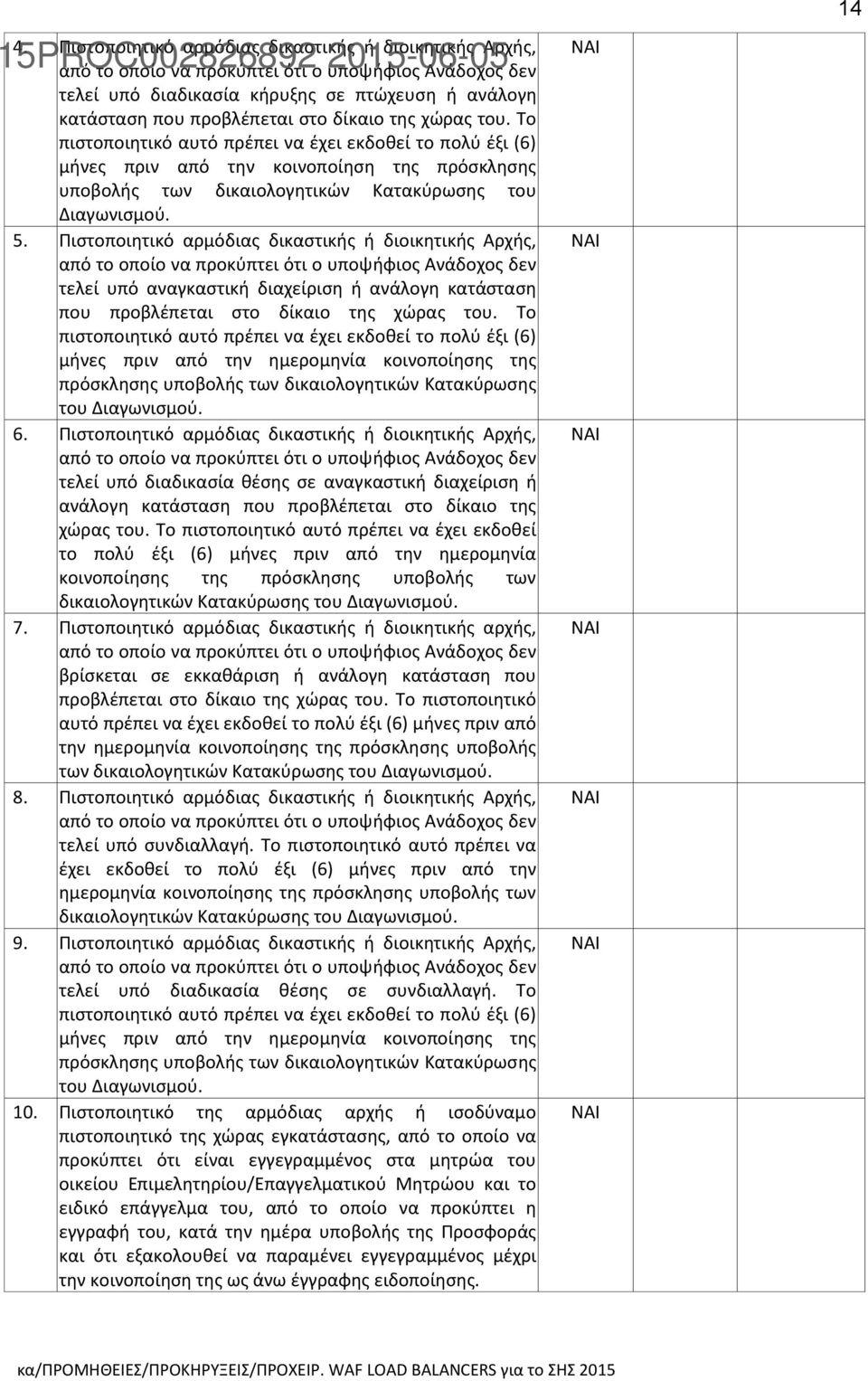 Πιστοποιητικό αρμόδιας δικαστικής ή διοικητικής Αρχής, από το οποίο να προκύπτει ότι ο υποψήφιος Ανάδοχος δεν τελεί υπό αναγκαστική διαχείριση ή ανάλογη κατάσταση που προβλέπεται στο δίκαιο της χώρας