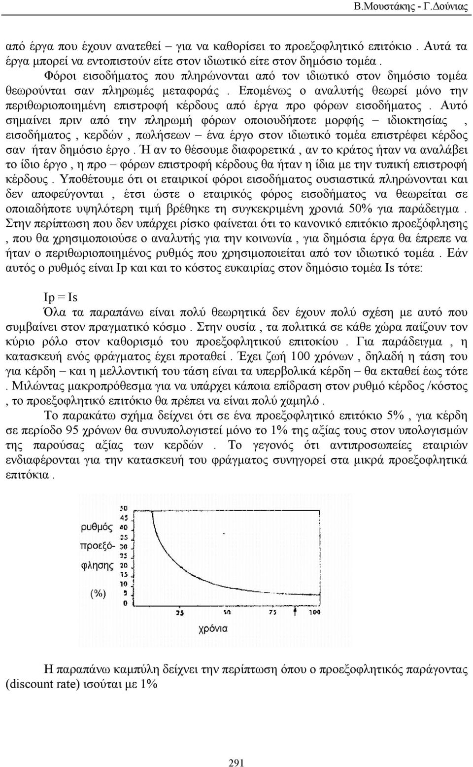 Εποµένως ο αναλυτής θεωρεί µόνο την περιθωριοποιηµένη επιστροφή κέρδους από έργα προ φόρων εισοδήµατος.