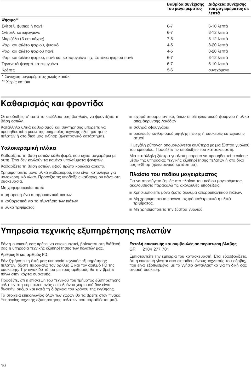 φετάκια ψαριού πανέ Τηγανητά φαγητά κατεψυγμένα Κρέπες * Συνέχιση μαγειρέματος χωρίς καπάκι ** Χωρίς καπάκι Βαθμίδα συνέχισης του μαγειρέματος 67 67 78 45 45 67 67 56 Διάρκεια συνέχισης του
