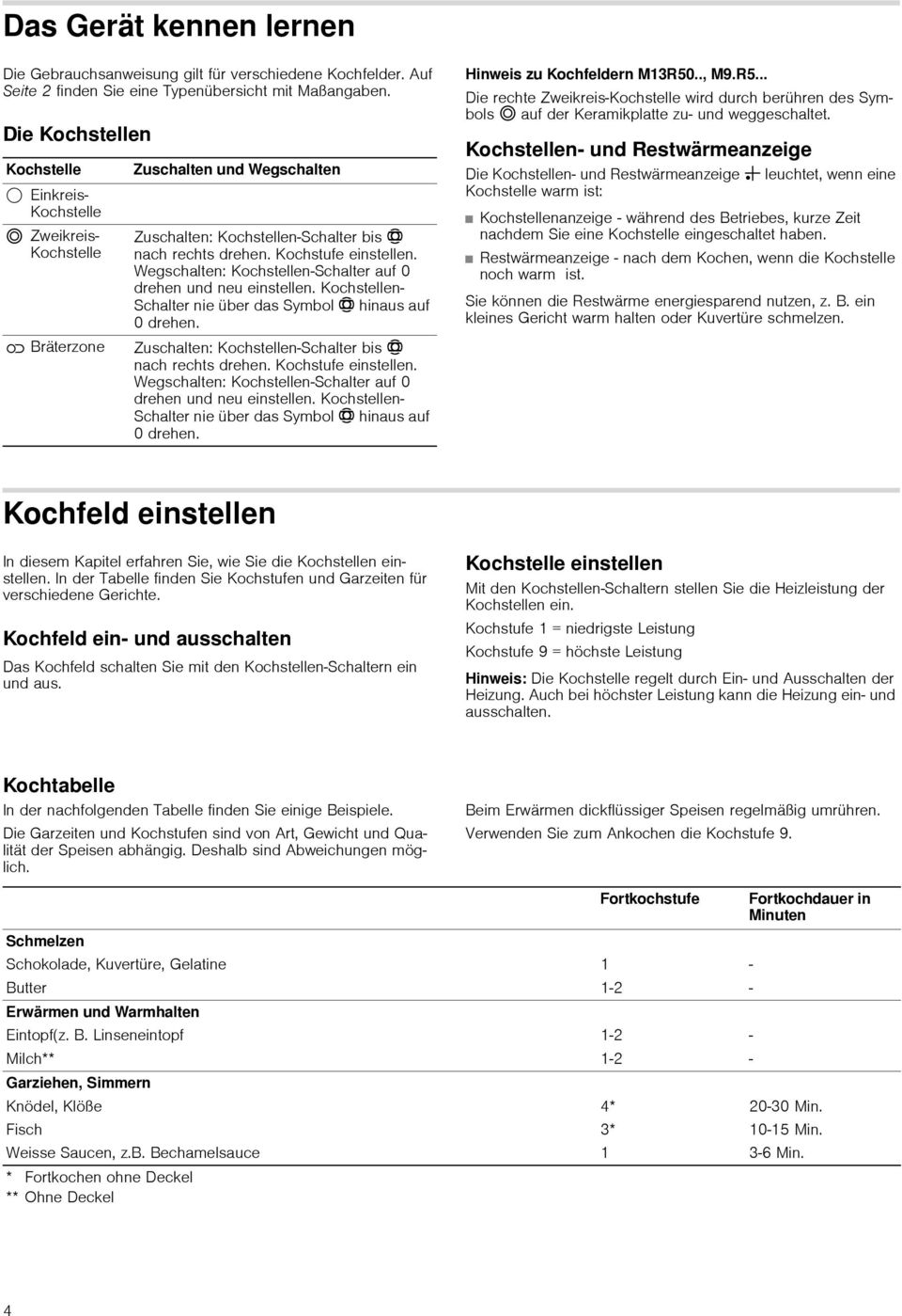 Wegschalten: KochstellenSchalter auf 0 drehen und neu einstellen. Kochstellen Schalter nie über das Symbol ó hinaus auf 0 drehen. Zuschalten: KochstellenSchalter bis ó nach rechts drehen.