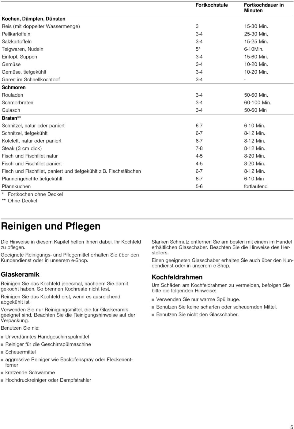 Fischfilet, paniert und tiefgekühlt z.b.
