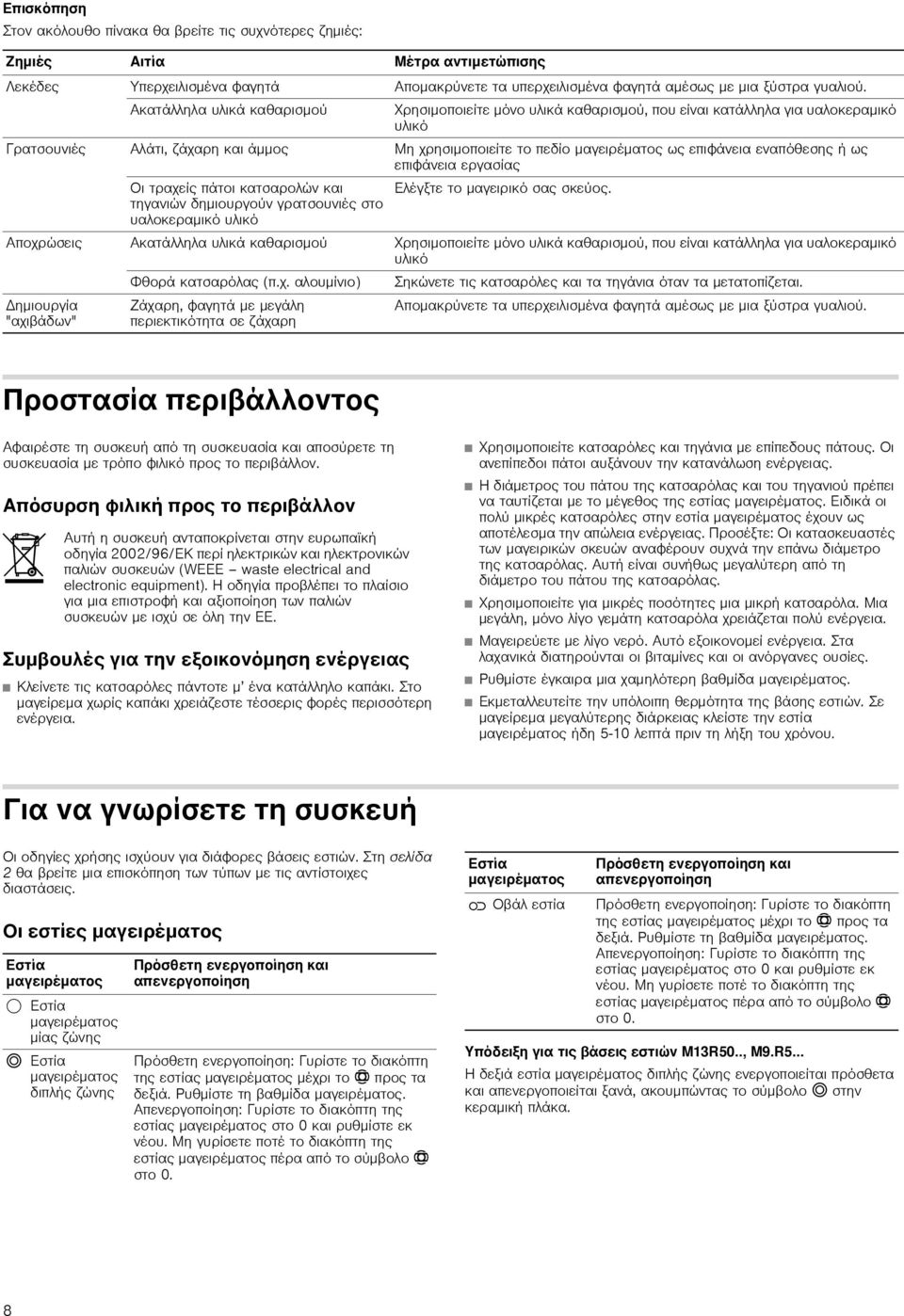 εναπόθεσης ή ως επιφάνεια εργασίας Οι τραχείς πάτοι κατσαρολών και τηγανιών δημιουργούν γρατσουνιές στο υαλοκεραμικό υλικό Ελέγξτε το μαγειρικό σας σκεύος.