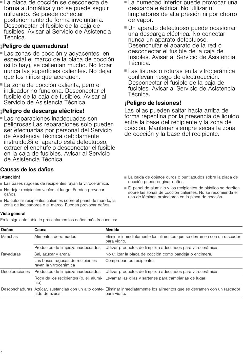 Las zonas de cocción y adyacentes, en especial el marco de la placa de cocción (si lo hay), se calientan mucho. No tocar nunca las superficies calientes. No dejar que los niños que acerquen.