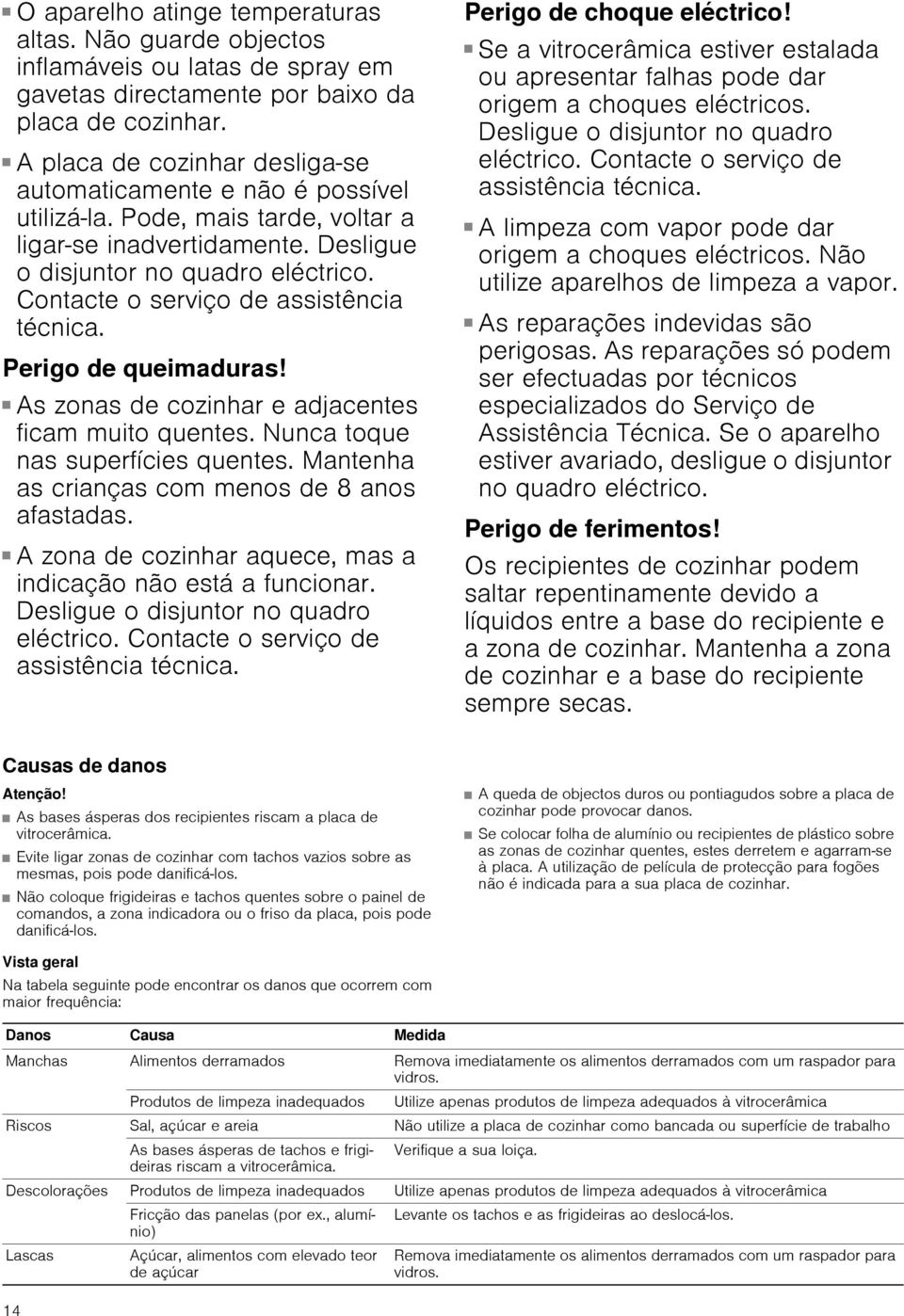 Contacte o serviço de assistência técnica. Perigo de queimaduras! As zonas de cozinhar e adjacentes ficam muito quentes. Nunca toque nas superfícies quentes.