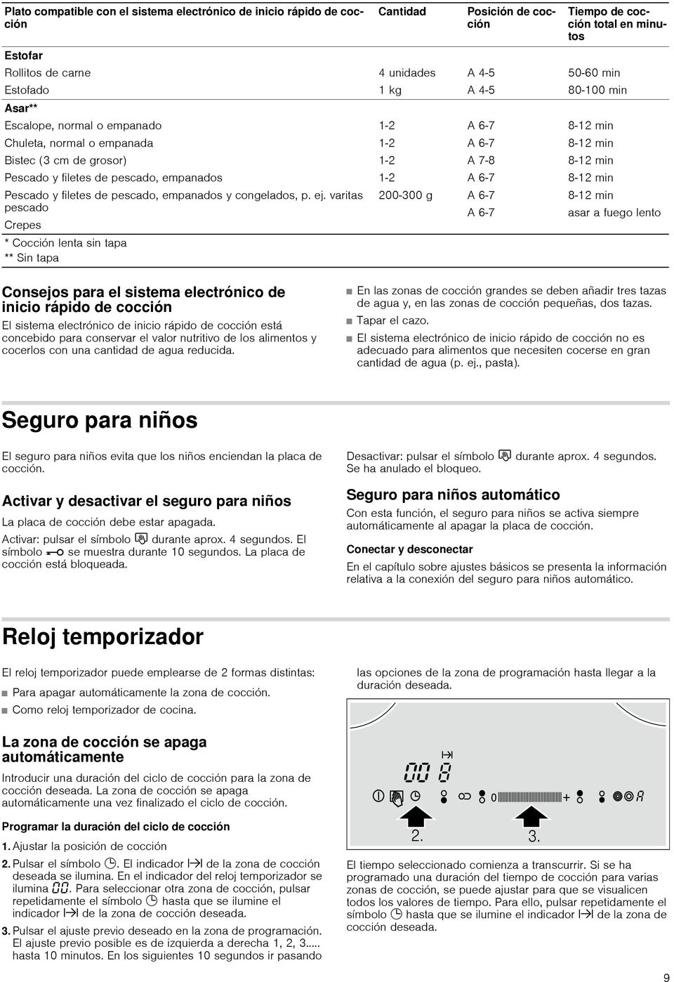 812 min Pescado y filetes de pescado, empanados y congelados, p. ej.