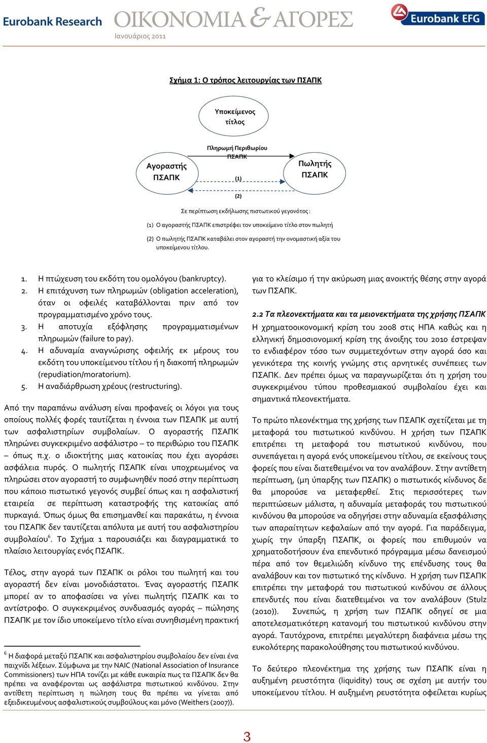Η επιτϊχυνςη των πληρωμών (obligation acceleration), ϐταν οι οφειλϋσ καταβϊλλονται πριν απϐ τον προγραμματιςμϋνο χρϐνο τουσ. 3. Η αποτυχύα εξϐφληςησ προγραμματιςμϋνων πληρωμών (failure to pay). 4.