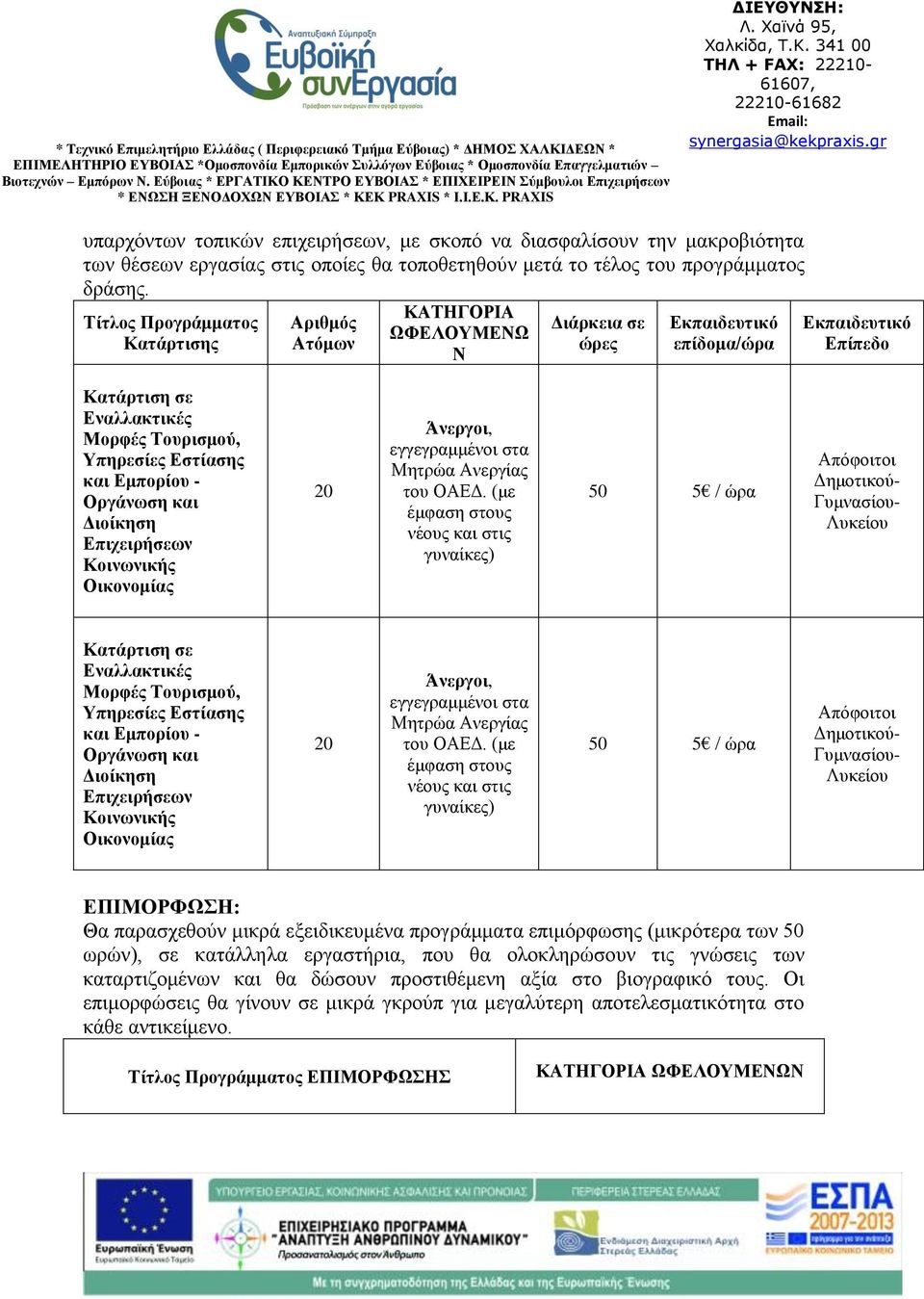 Εμπορίου - Οργάνωση και Διοίκηση Επιχειρήσεων Κοινωνικής Οικονομίας 20 Άνεργοι, εγγεγραμμένοι στα Μητρώα Ανεργίας του ΟΑΕΔ.