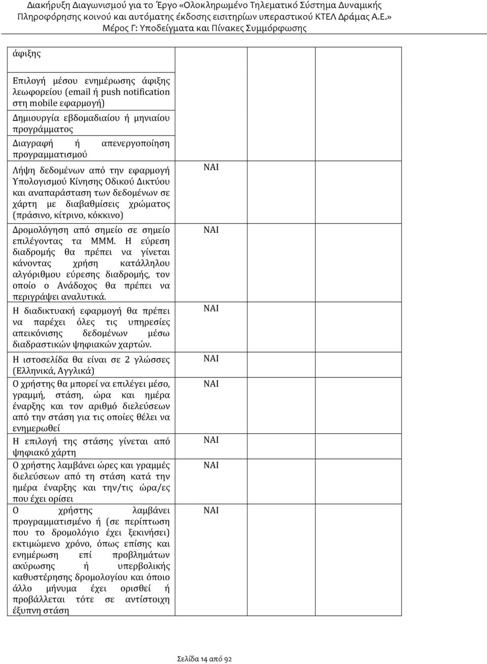 τα ΜΜΜ. Η εύρεση διαδρομής θα πρέπει να γίνεται κάνοντας χρήση κατάλληλου αλγόριθμου εύρεσης διαδρομής, τον οποίο ο Ανάδοχος θα πρέπει να περιγράψει αναλυτικά.