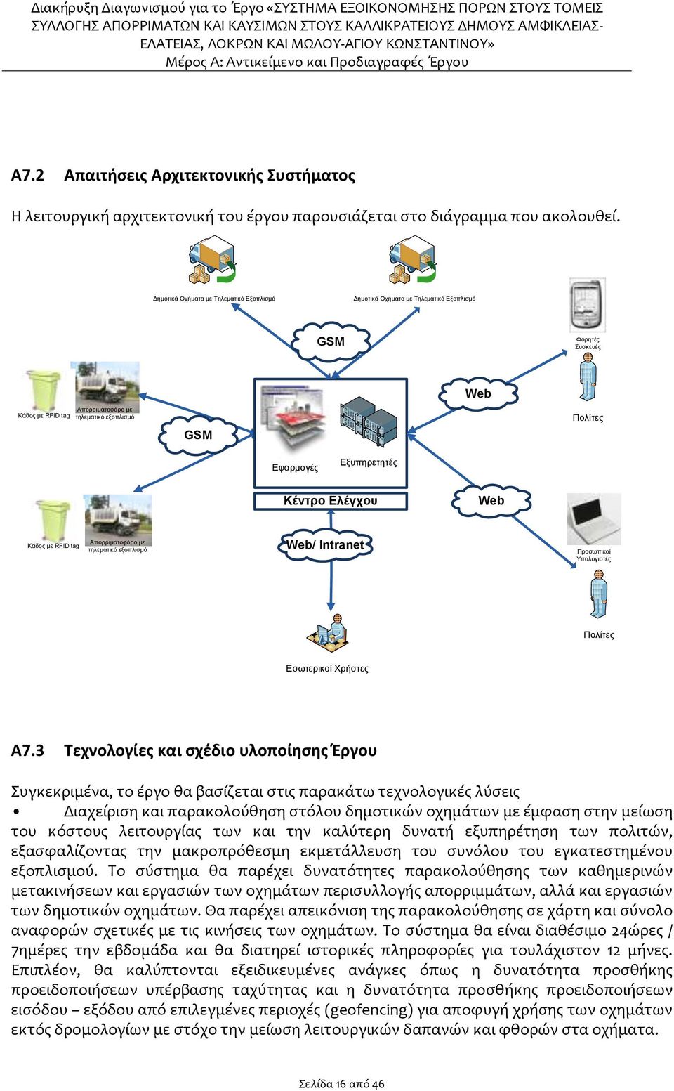 Κέντρο Ελέγχου Web Κάδος με RFID tag Απορριματοφόρο με τηλεματικό εξοπλισμό Web/ Intranet Προσωπικοί Υπολογιστές Πολίτες Εσωτερικοί Χρήστες Α7.