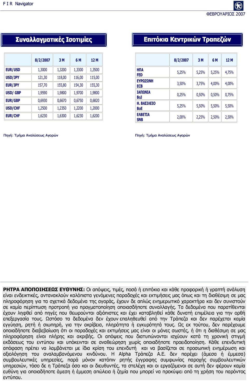 ΒΑΣΙΛΕΙΟ BoE ΕΛΒΕΤΙΑ SNB 5,25% 5,25% 5,25% 4,75% 3,5% 3,75% 4,% 4,%,25%,5%,5%,75% 5,25% 5,5% 5,5% 5,5% 2,% 2,25% 2,5% 2,5% Πηγή: Tμήμα Αναλύσεως Αγορών Πηγή: Tμήμα Αναλύσεως Αγορών ΡΗΤΡΑ ΑΠΟΠΟΙΗΣΕΩΣ