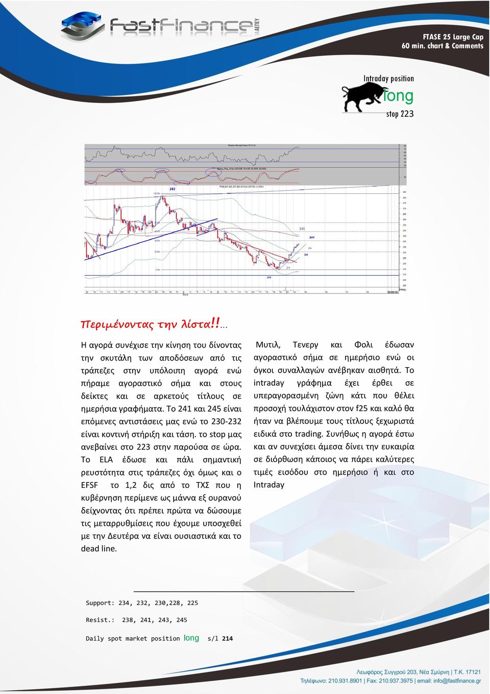 Το 241 και 245 είναι επόμενες αντιστάσεις μας ενώ το 230-232 είναι κοντινή στήριξη και τάση. το stop μας ανεβαίνει στο 223 στην παρούσα σε ώρα.