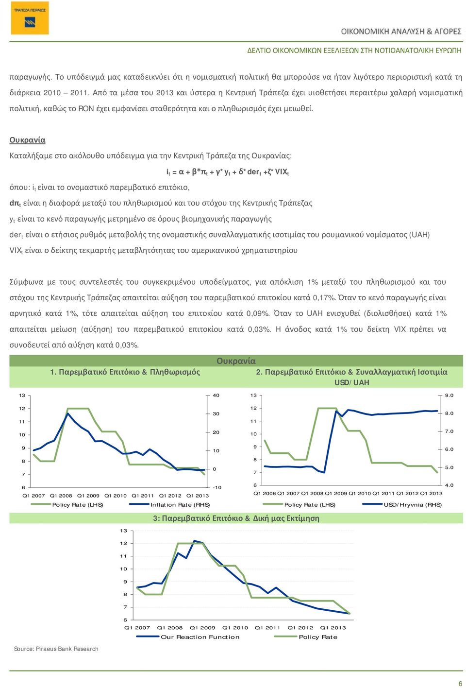 Ουκρανία Καταλήξαμε στο ακόλουθο υπόδειγμα για την Κεντρική Τράπεζα της Ουκρανίας: i t = α + β*π t + γ*y t + δ*der t +ζ*vix t όπου: i t είναι το ονομαστικό παρεμβατικό επιτόκιο, dπ t είναι η διαφορά