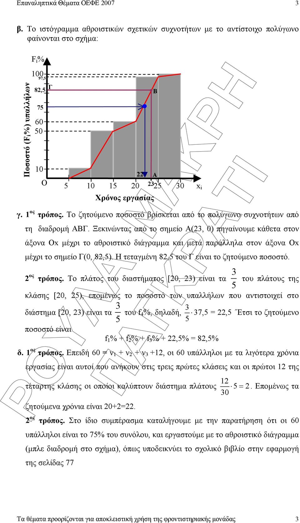 Ξεκινώντας από το σηµείο Α(, 0) πηγαίνουµε κάθετα στον άξονα Ox µέχρι το αθροιστικό διάγραµµα και µετά παράλληλα στον άξονα Ox µέχρι το σηµείο Γ(0, 8,).