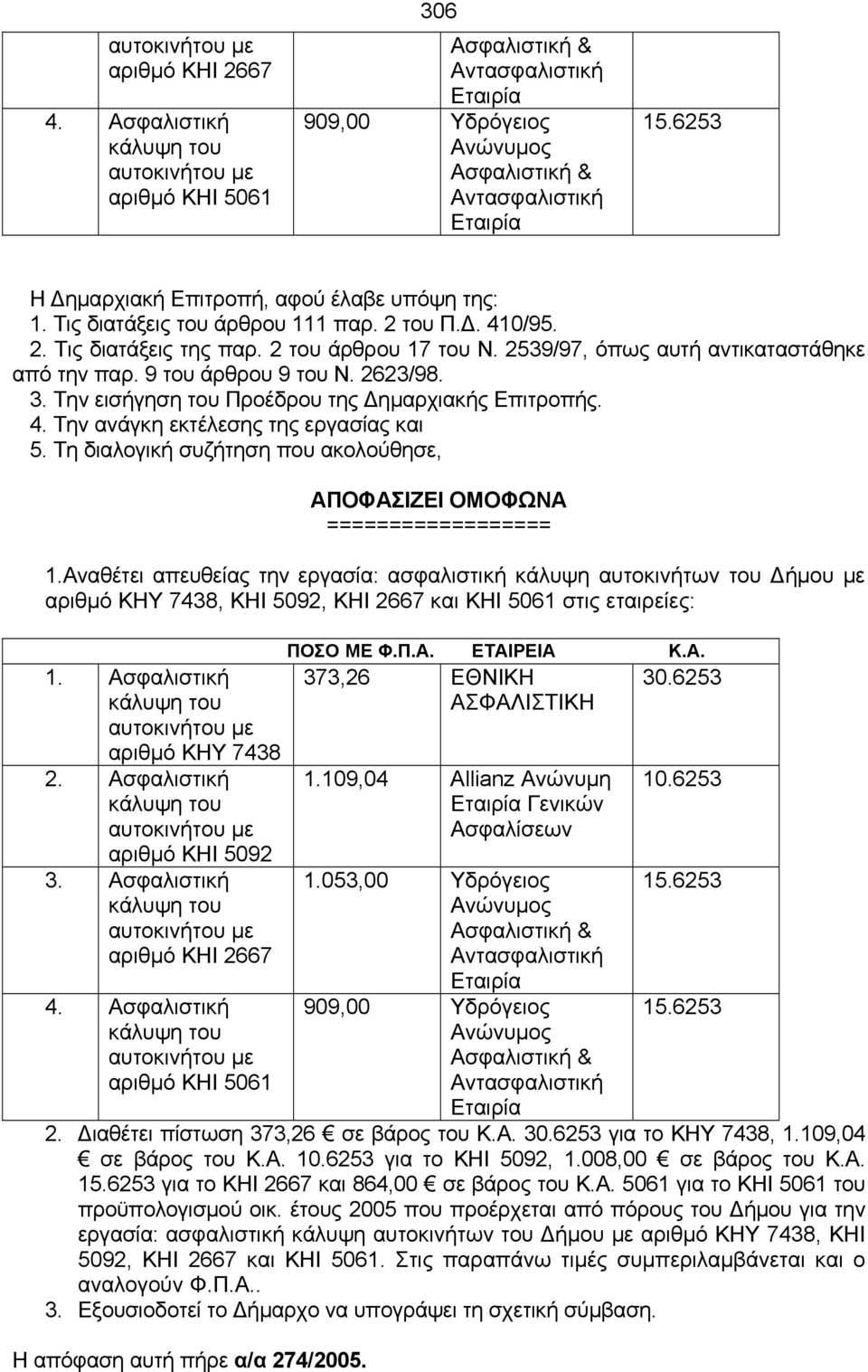 2539/97, όπως αυτή αvτικαταστάθηκε από τηv παρ. 9 τoυ άρθρoυ 9 τoυ Ν. 2623/98. 3. Τηv εισήγηση τoυ Πρoέδρoυ της Δημαρχιακής Επιτρoπής. 4. Την ανάγκη εκτέλεσης της εργασίας και 5.