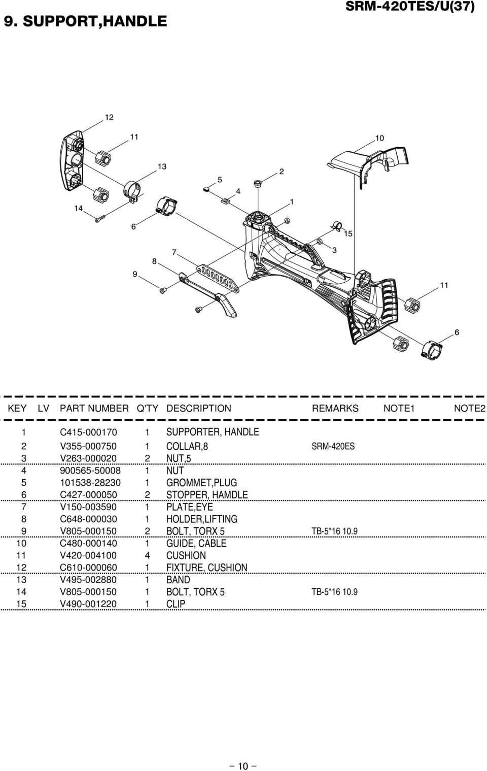 C648-000030 1 HOLDER,LIFTING 9 V805-000150 2 BOLT, TORX 5 TB-5*16 10.