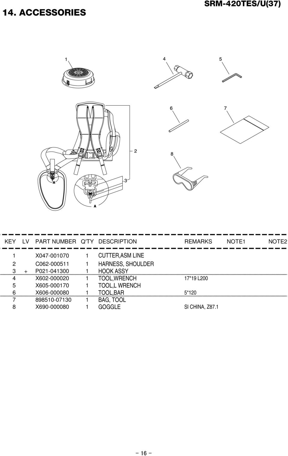 TOOL,WRENCH 17*19 L200 5 X605-000170 1 TOOL,L WRENCH 6 X606-000080 1