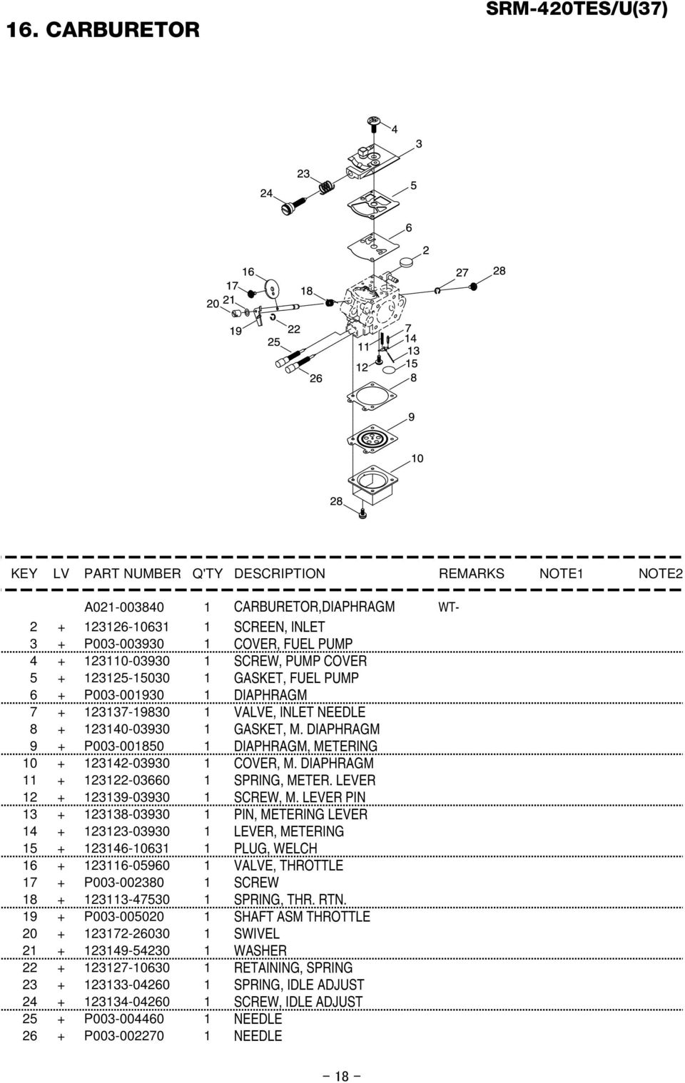 DIAPHRAGM 11 + 123122-03660 1 SPRING, METER. LEVER 12 + 123139-03930 1 SCREW, M.