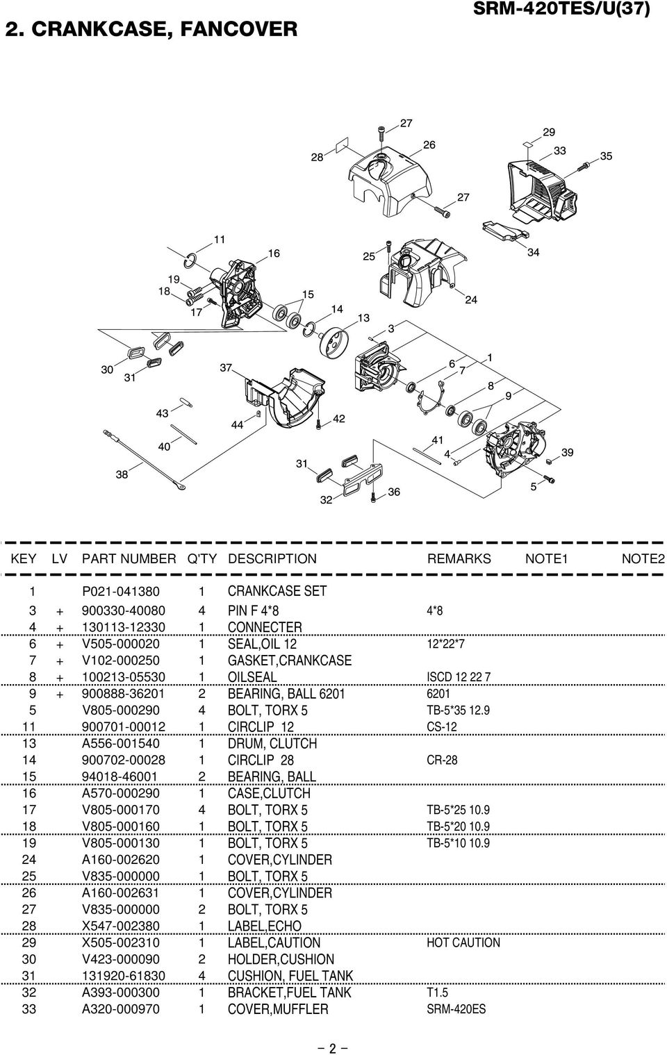 9 11 900701-00012 1 CIRCLIP 12 CS-12 13 A556-001540 1 DRUM, CLUTCH 14 900702-00028 1 CIRCLIP 28 CR-28 15 94018-46001 2 BEARING, BALL 16 A570-000290 1 CASE,CLUTCH 17 V805-000170 4 BOLT, TORX 5 TB-5*25