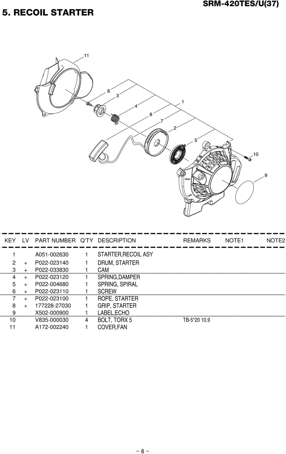 P022-023110 1 SCREW 7 + P022-023100 1 ROPE, STARTER 8 + 177228-27030 1 GRIP, STARTER 9