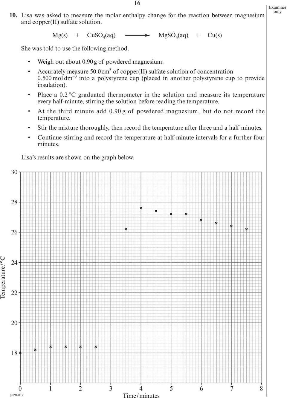 0cm 3 of copper(ii) sulfate solution of concentration 0.500 mol dm 3 into a polystyrene cup (placed in another polystyrene cup to provide insulation). Place a 0.