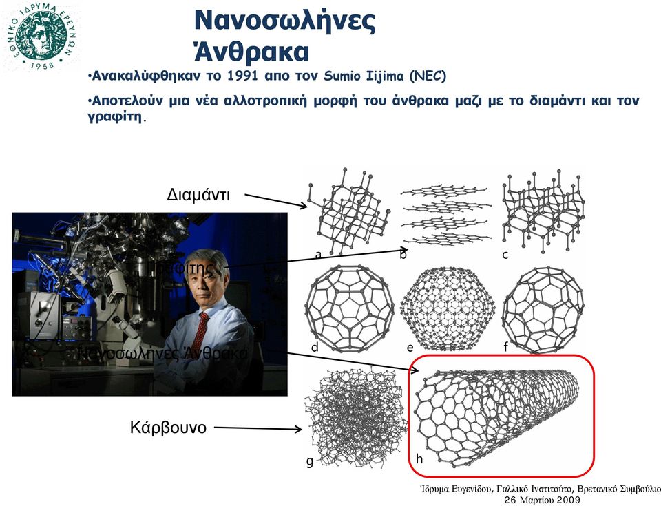 μορφή του άνθρακα μαζι με το διαμάντι και τον