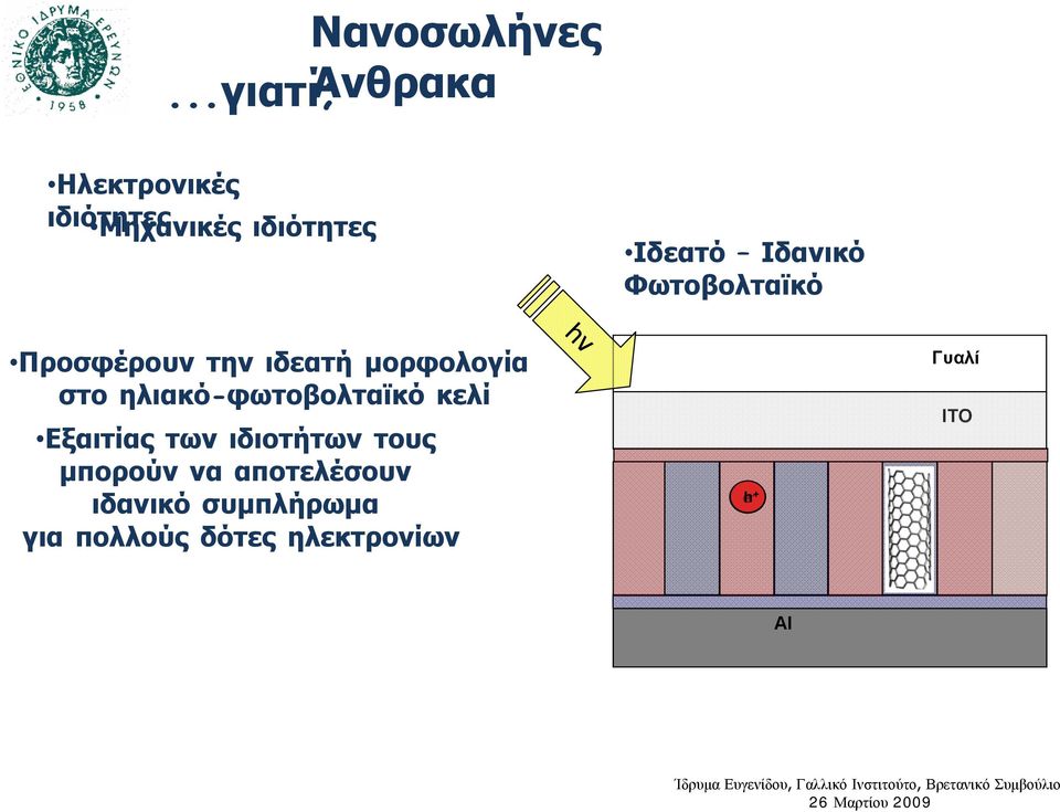 Φωτοβολταϊκό Προσφέρουν την ιδεατή μορφολογία στο ηλιακό-φωτοβολταϊκό