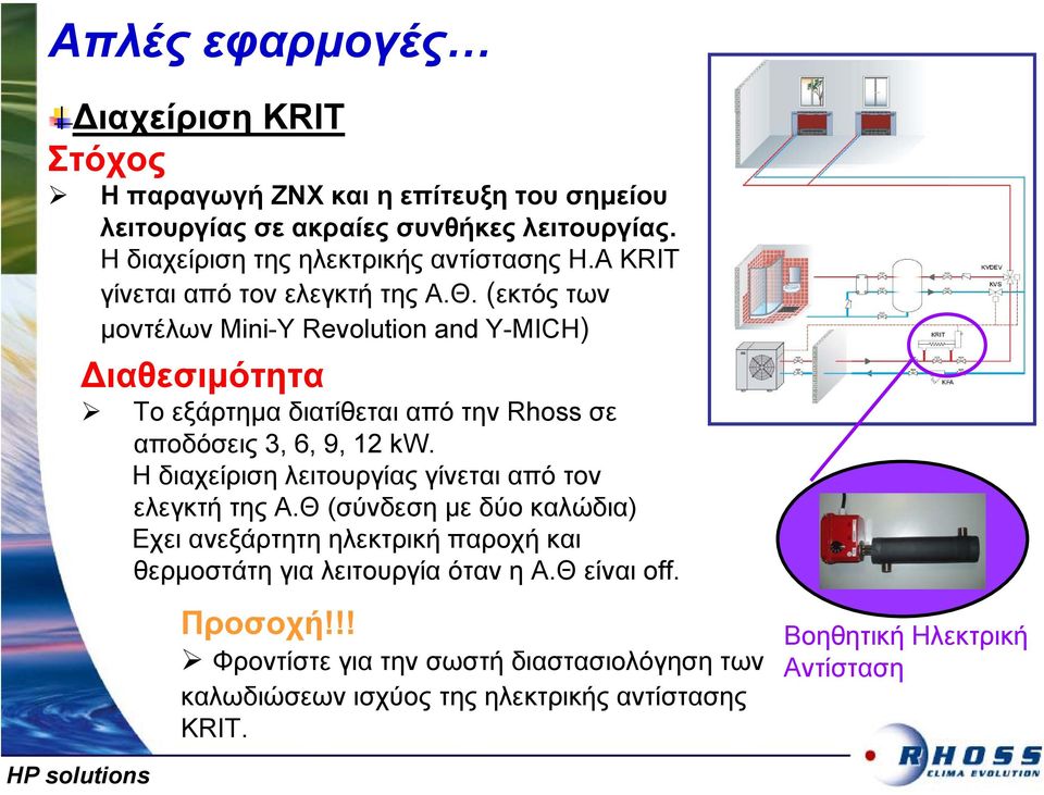(εκτός των µοντέλων Mini-Y Revolution and Y-MICH) ιαθεσιµότητα Το εξάρτηµα διατίθεται από την Rhoss σε αποδόσεις 3, 6, 9, 12 kw.