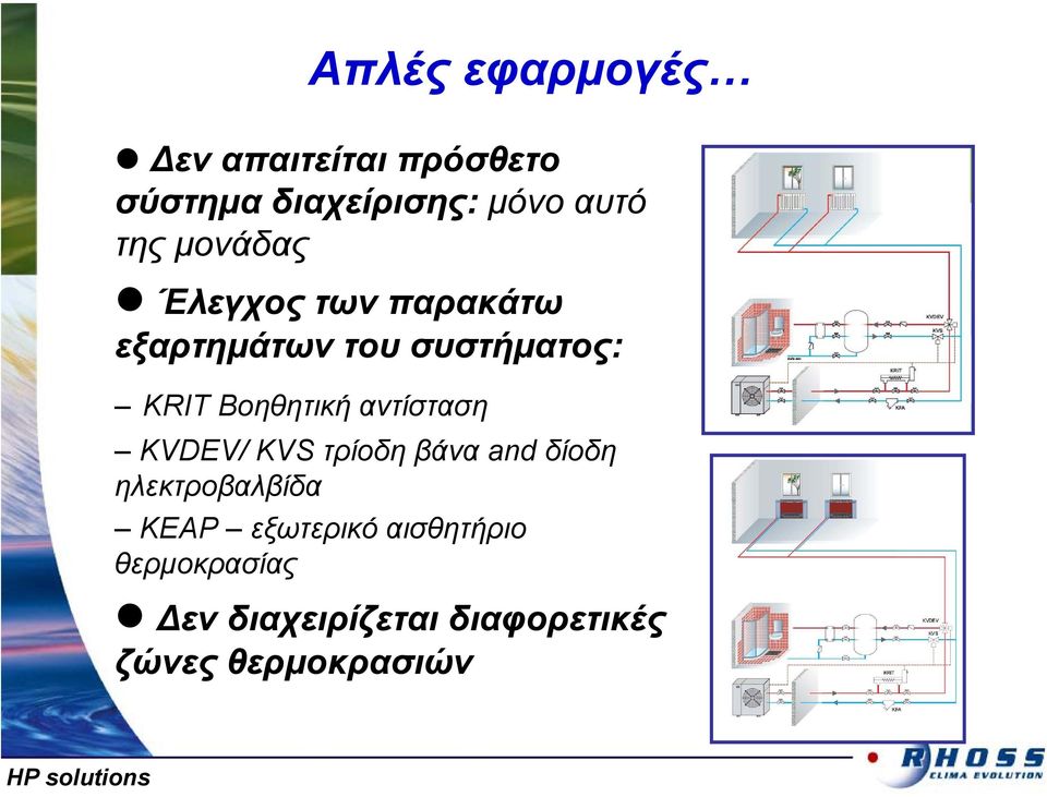 Βοηθητική αντίσταση KVDEV/ KVS τρίοδη βάνα and δίοδη ηλεκτροβαλβίδα KEAP