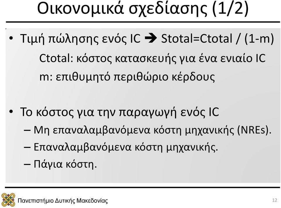 περιθώριο κέρδους Το κόστος για την παραγωγή ενός IC Μη