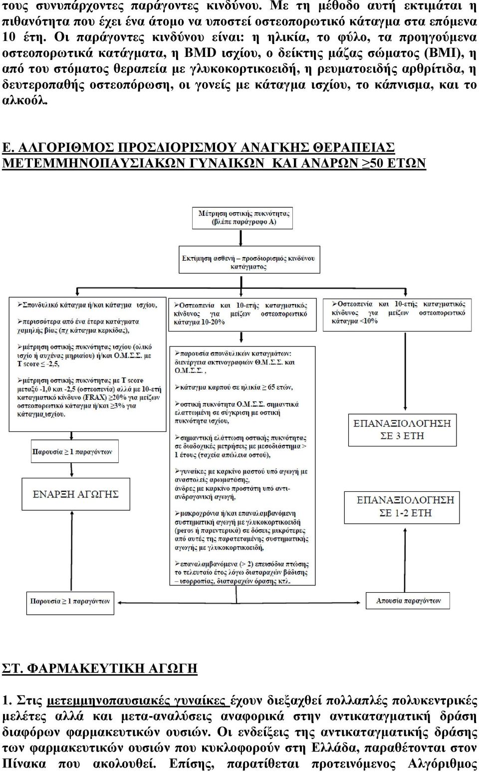 αρθρίτιδα, η δευτεροπαθής οστεοπόρωση, οι γονείς με κάταγμα ισχίου, το κάπνισμα, και το αλκοόλ. Ε. ΑΛΓΟΡΙΘΜΟΣ ΠΡΟΣΔΙΟΡΙΣΜΟΥ ΑΝΑΓΚΗΣ ΘΕΡΑΠΕΙΑΣ ΜΕΤΕΜΜΗΝΟΠΑΥΣΙΑΚΩΝ ΓΥΝΑΙΚΩΝ ΚΑΙ ΑΝΔΡΩΝ 50 ΕΤΩΝ ΣΤ.