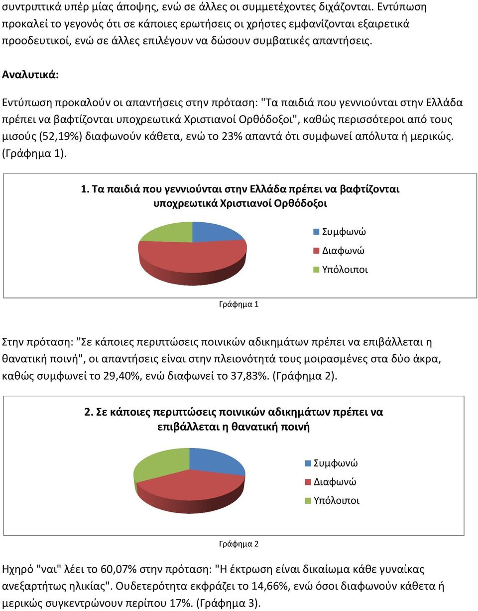 Αναλυτικά: Εντύπωση προκαλούν οι απαντήσεις στην πρόταση: "Τα παιδιά που γεννιούνται στην Ελλάδα πρέπει να βαφτίζονται υποχρεωτικά Χριστιανοί Ορθόδοξοι", καθώς περισσότεροι από τους μισούς (52,19%)