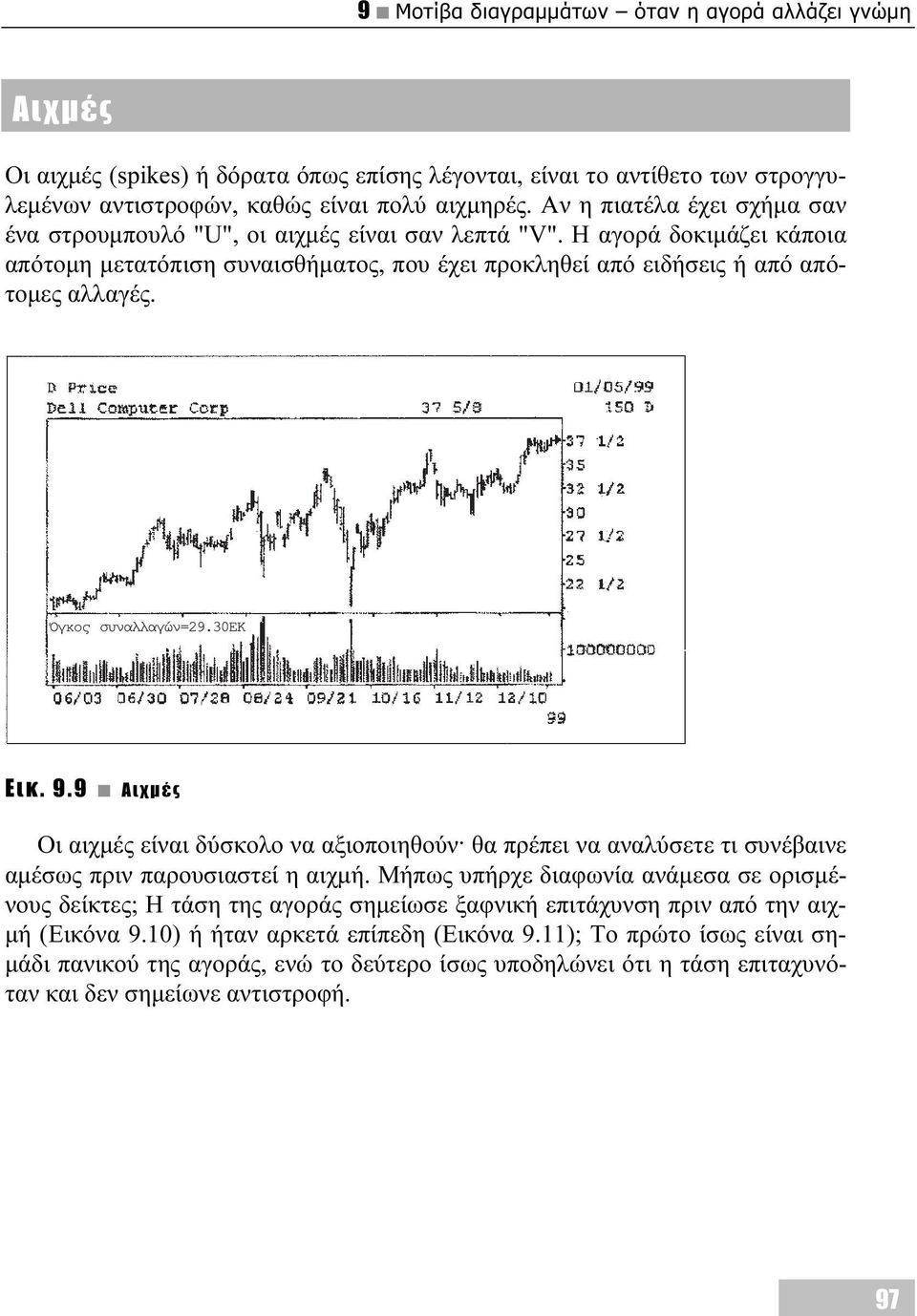 9.9 Αιχμές Οι αιχμές είναι δύσκολο να αξιοποιηθούν. θα πρέπει να αναλύσετε τι συνέβαινε αμέσως πριν παρουσιαστεί η αιχμή.