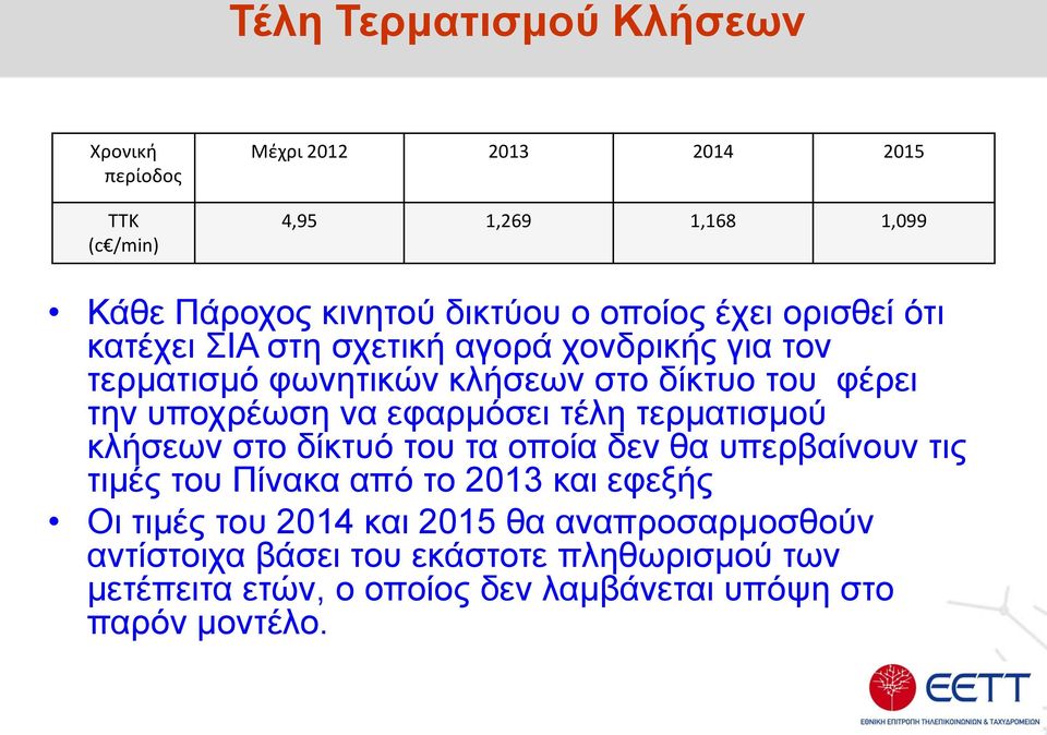 εφαρμόσει τέλη τερματισμού κλήσεων στο δίκτυό του τα οποία δεν θα υπερβαίνουν τις τιμές του Πίνακα από το 2013 και εφεξής Οι τιμές του