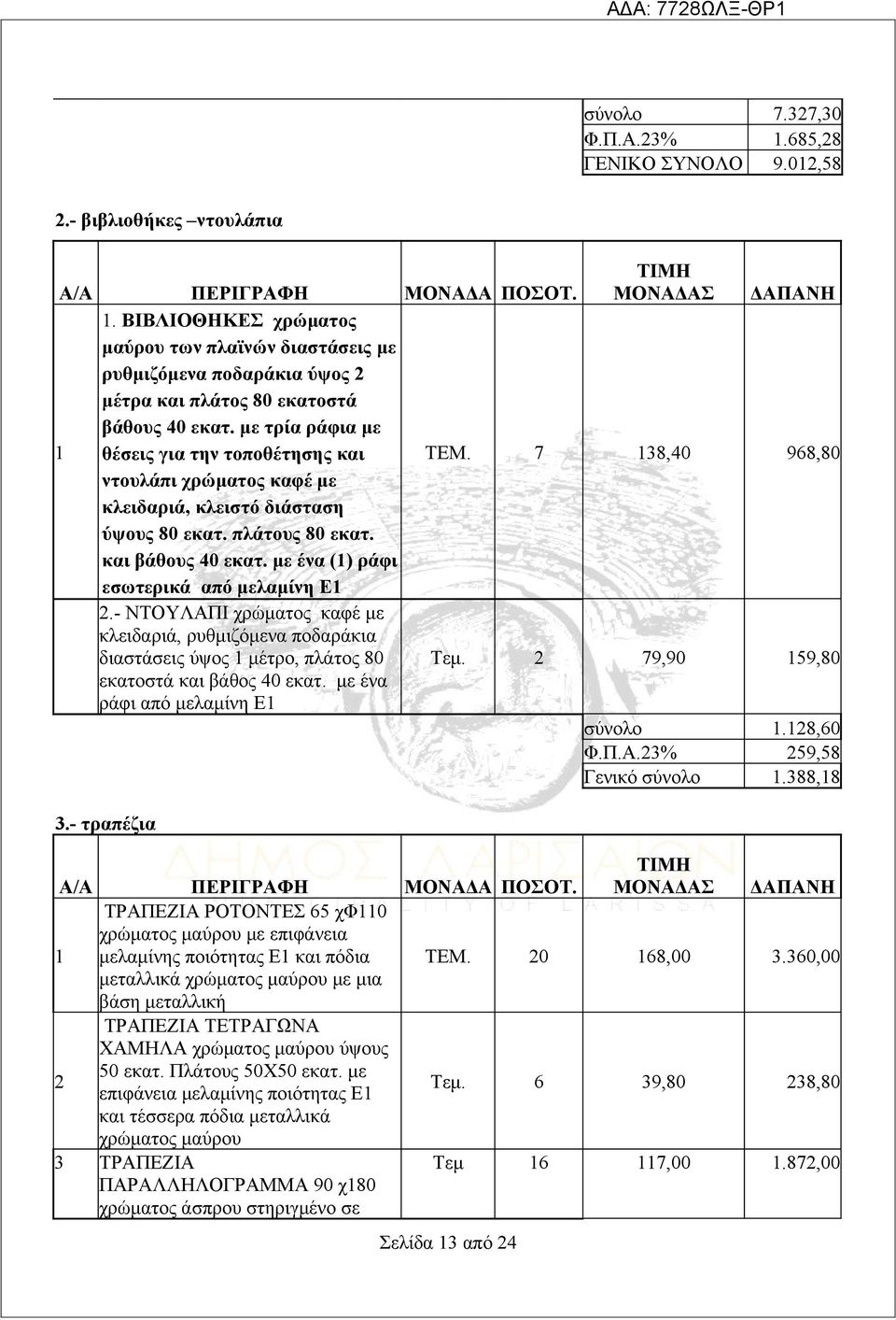 7 38,40 968,80 ντουλάπι χρώματος καφέ με κλειδαριά, κλειστό διάσταση ύψους 80 εκατ. πλάτους 80 εκατ. και βάθους 40 εκατ. με ένα () ράφι εσωτερικά από μελαμίνη Ε 2.