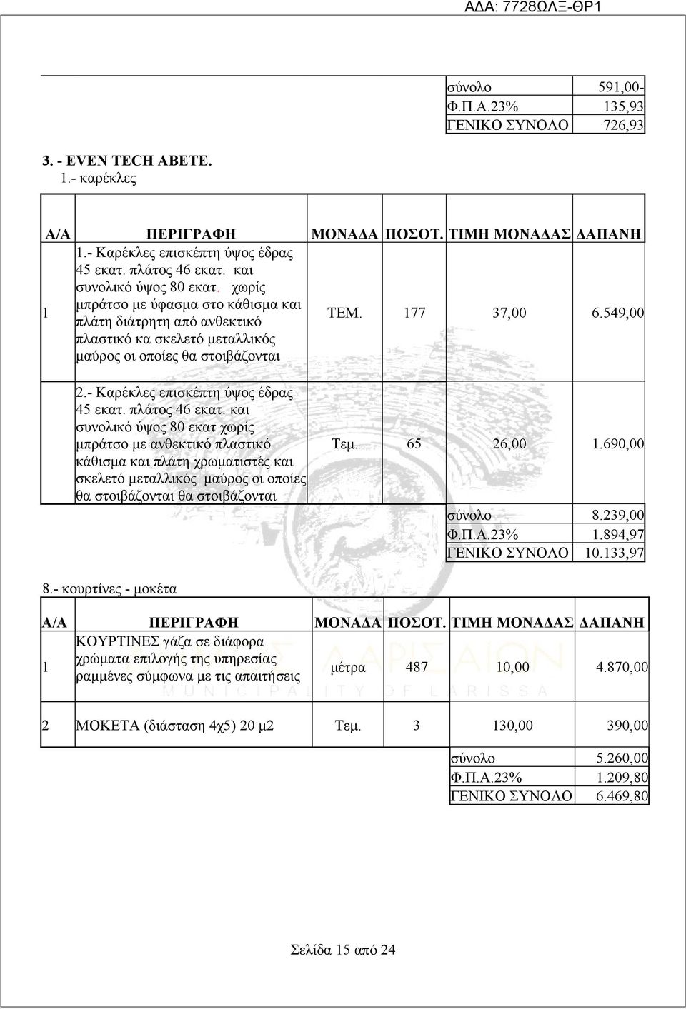 πλάτος 46 εκατ. και συνολικό ύψος 80 εκατ χωρίς μπράτσο με ανθεκτικό πλαστικό κάθισμα και πλάτη χρωματιστές και σκελετό μεταλλικός μαύρος οι οποίες θα στοιβάζονται θα στοιβάζονται Τεμ. 65 26,00.