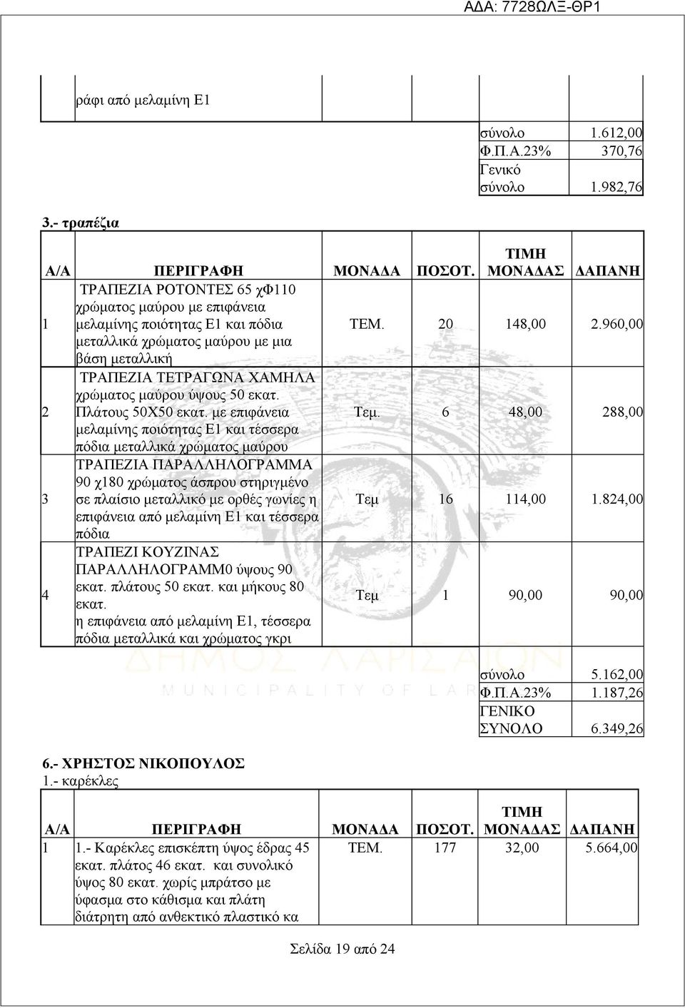 6 48,00 288,00 μελαμίνης ποιότητας Ε και τέσσερα πόδια μεταλλικά χρώματος μαύρου 3 ΤΡΑΠΕΖΙΑ ΠΑΡΑΛΛΗΛΟΓΡΑΜΜΑ 90 χ80 χρώματος άσπρου στηριγμένο σε πλαίσιο μεταλλικό με ορθές γωνίες η Τεμ 6 4,00.